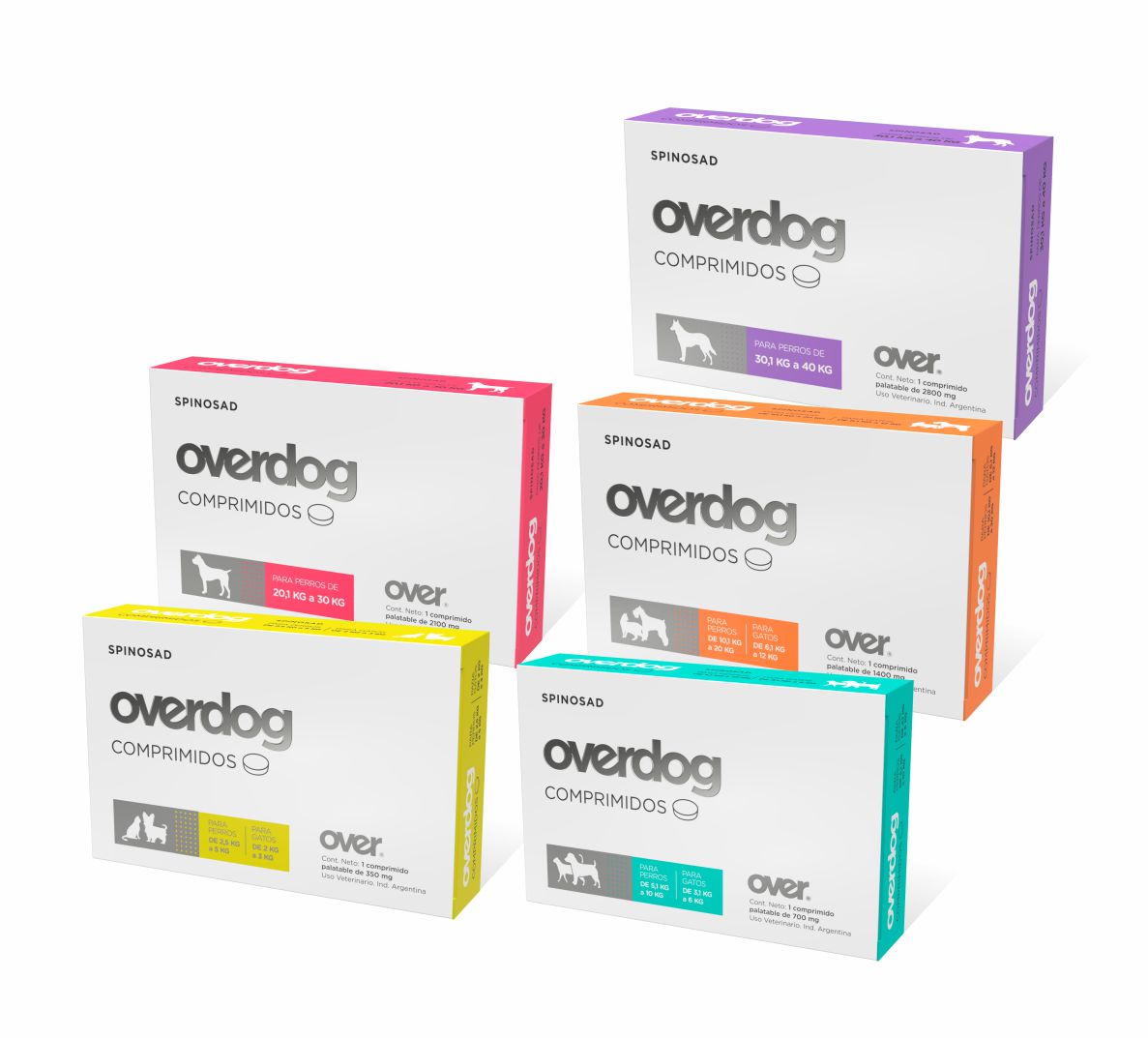 Overdog Comprimidos 20 a 30 kg